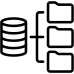 资源管理